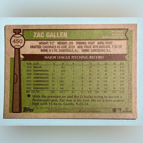 2025 Topps Heritage Chrome Green-Zac Gallen Az Dbacks SP card #450 ser 37/99 - Picture 2 of 3